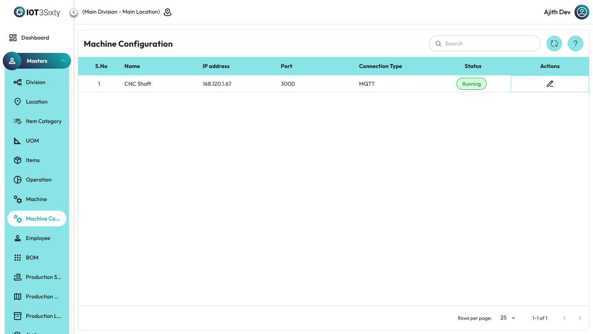 Alt text for the image